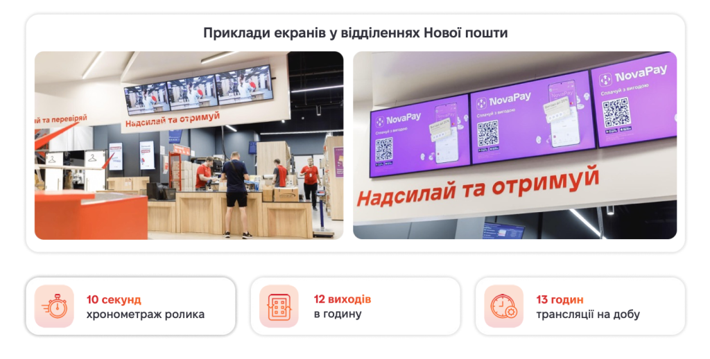 Нова пошта та Admixer Advertising